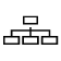 Organization